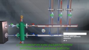Как работает гидравлический разделитель гидравлическая стрелка