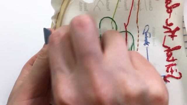 Stem stitch - How to quick video tutorial - hand embroidery stitches for beginners