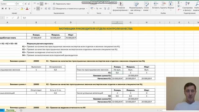 Мотивация руководителя отдела контроля качества без оклада и только по KPI. Урок №37.