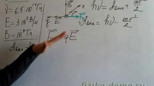 Движение электрона в электрическом и магнитном поле