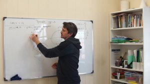 cos x = a | Формулы решения простейших тригонометрических уравнений.