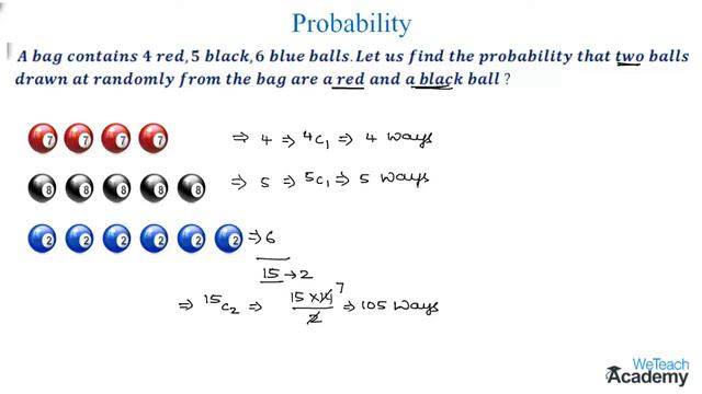 006-Probability Example – 1 ⧸ Maths Probability