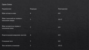 Вин Дизель Vin Diesel рацион питания, программа тренировок, интересная биография