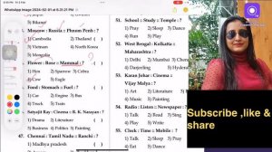 SOE/Nmms /pstse Word Analogy ( part-2)