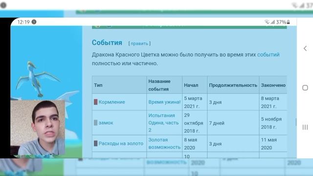 #120 ?РОЗА ДРАКОН НЕДЕЛИ, Как вывести, побочные драконы - Легенды Дракономании