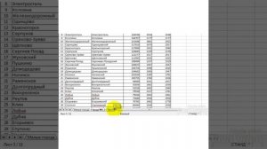 Тема:"Создание таблиц в "Open Office Calc ".