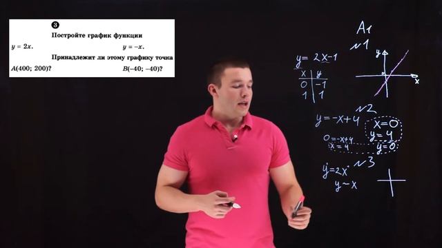 7 класс. Линейная функция. Прямая пропорциональность. Контрольная Работа А1-А2. Ершова А.П. смотреть онлайн