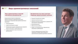 Виды административного наказания                                  Административных правонарушений