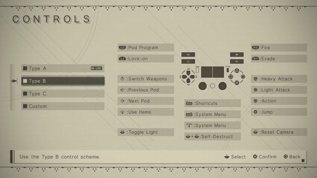 Nier: Automata - Dual Shock 4 Controls Button Type A, B & C Layout: Lock On, Evade, Fire, Attacks смотреть онлайн