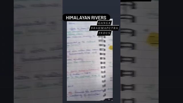 Himalyan river | System | Indian Rivers #Himalyanrivers #india #rivers