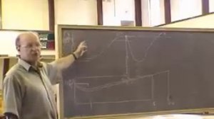 Селуянов Виктор Николаевич: лекция 2 из 2 для сборной по самбо + практические примеры