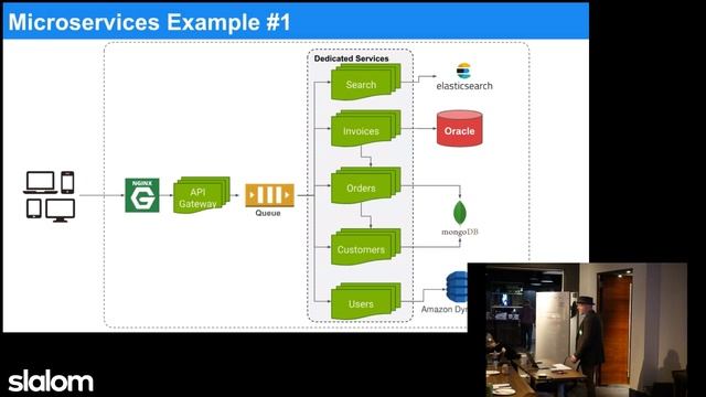 Denver Modern Web | Fun with Docker and Containers! by Jason Doherty смотреть онлайн