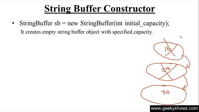 274. String Buffer Constructor empty object with specified capacity in Java Programming (Hindi) смотреть онлайн
