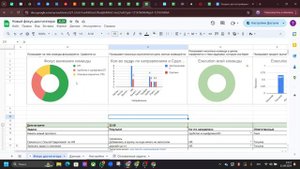 Встреча по протоколу