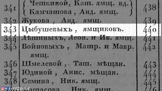 Заброшенный дом Павла Николаевича Соловьёва на Лиговском проспекте в Санкт-Петербурге! смотреть онлайн
