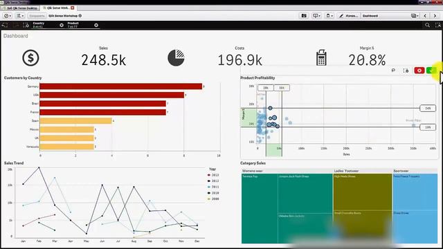 Уроки занятия по Qlik Sense - #1 урок от Алексея Батурина Знакомство с готовым приложением