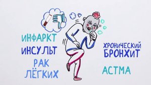Почему хочется курить, когда пьешь?