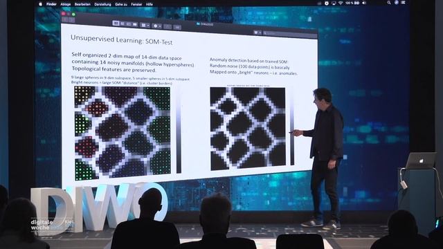 KI und Machine Learning in der Praxis. Ein Blick unter die Motorhaube смотреть онлайн