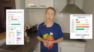 Семена льна: сколько нужно есть в день. Чем полезны семена льна. Как употреблять правильно семя льн