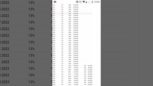 Калита облигации: анализ стоимости и реальной доходности. смотреть онлайн