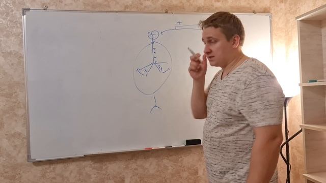 Электризация. Как это работает? Что это? Какие способы электризации есть? смотреть онлайн