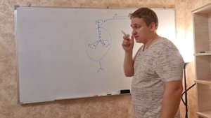 Электризация. Как это работает? Что это? Какие способы электризации есть?