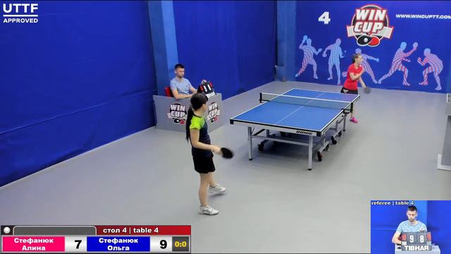 11:30 Стефанюк Алина 0-3 Стефанюк Ольга стол 4 ЮГ-4 10.06.21 смотреть онлайн