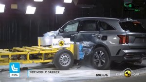 Новехонькую Kia Sorento проверили краш-тестом