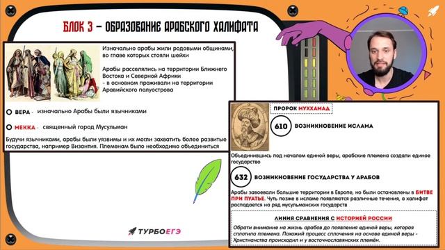 Всемирка в ЕГЭ по истории: от падения Рима до раскола Христианства