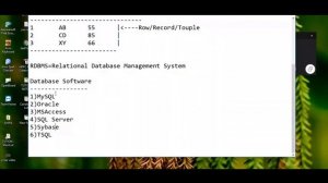 DBMS | Basic SQL | Select Query | Part 1 (Bengali)