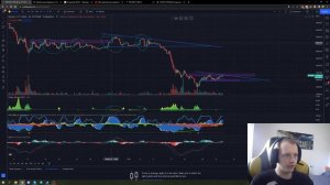 ПРЕДСКАЗЫВАЮ ДАМП БИТКОИНА НА 2-3тыс $! Объясняю, что такое дивергенция?