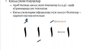 Тажвид Дарслари 1 қисм  ا  ب ت ث ج харифлари