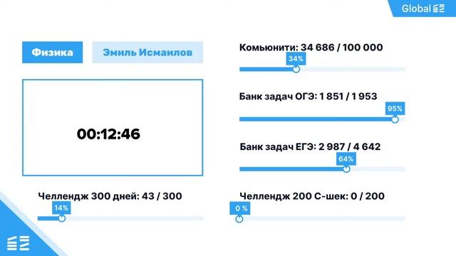 Октябрь. Механика. Занятие 5 I Физика ЕГЭ 2024 I Эмиль Исмаилов - Global_EE смотреть онлайн