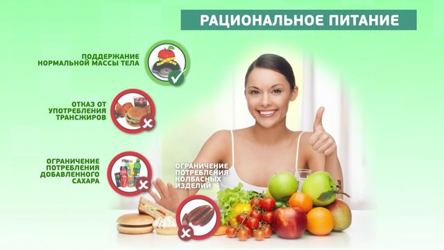 Профилактика онкологических заболеваний