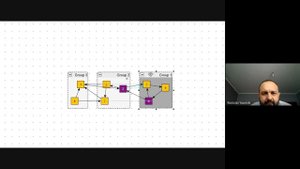 Практикум по yEd Graph Editor, 10 ноября 2022
