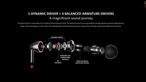 Обзор наушников 1MORE Quad Driver – ТОП ЗА СВОИ ДЕНЬГИ?