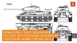 Танк Победы Т-34-85