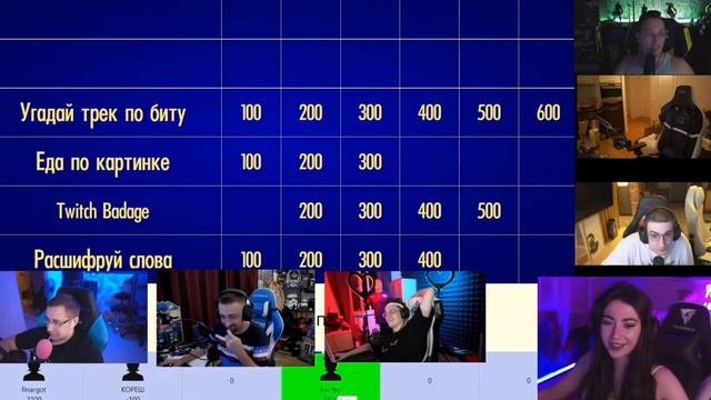 Самая смешная своя игра за всю историю
