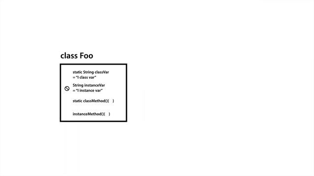 JAVA 객체 지향 프로그래밍 - 6. static смотреть онлайн