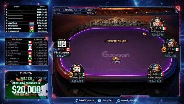 Super MILLION$ Покер |$2,000,000 GTD| Роман Емельянов, Адриан Матеос, Юрий Дзивилевски, Сэм Гринвуд
