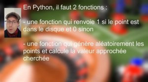 grand oral nsi maths méthode de monte carlo python