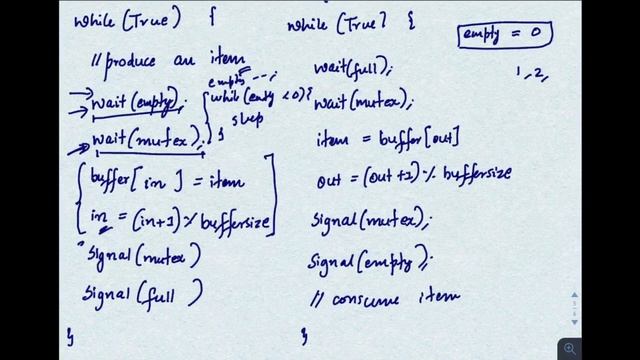 2/2: Producer Consumer Problem Solution using Semaphore and Mutex in Operating System смотреть онлайн