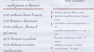 "Как управлять своим временем " - Вебинар 4. Денис Самарин