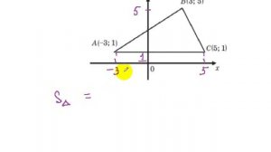 Площадь треугольника на координатной плоскости