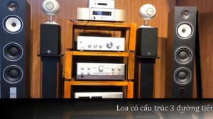 Loa Triangle Esprit Antal EZ