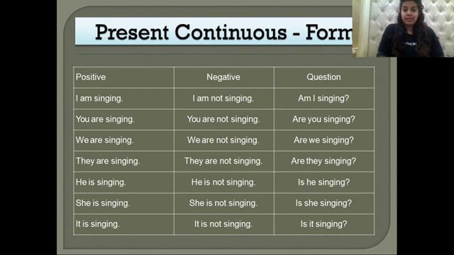 Simple and Continuous Present Tenses | IELTS Grammar | Unacademy - IELTS | Aastha Arya
