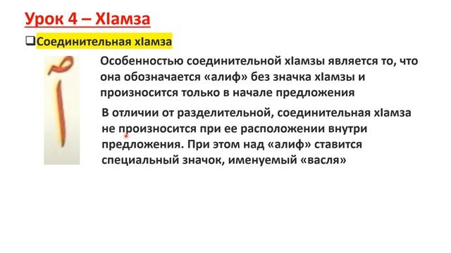 Правила Таджвида: 4-й урок, ХIамза смотреть онлайн