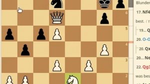 Analysis of my crazy chess game