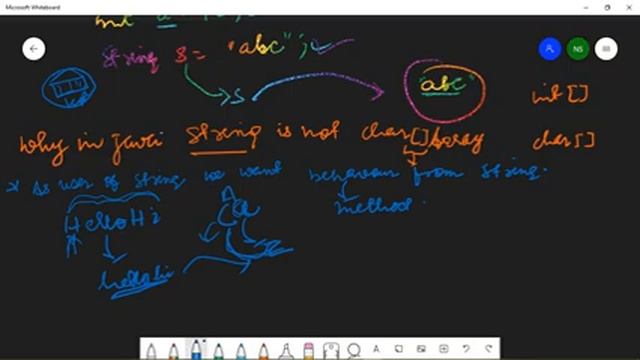 String in Java | String Class in Java |String as Immutable class| String Pool | Java String Methods