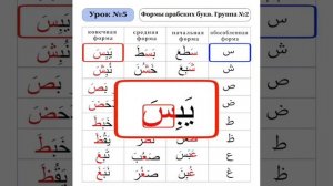 Уроки таджвида. Урок - 5. ФОРМЫ АРАБСКИХ БУКВ, ГРУППА-2